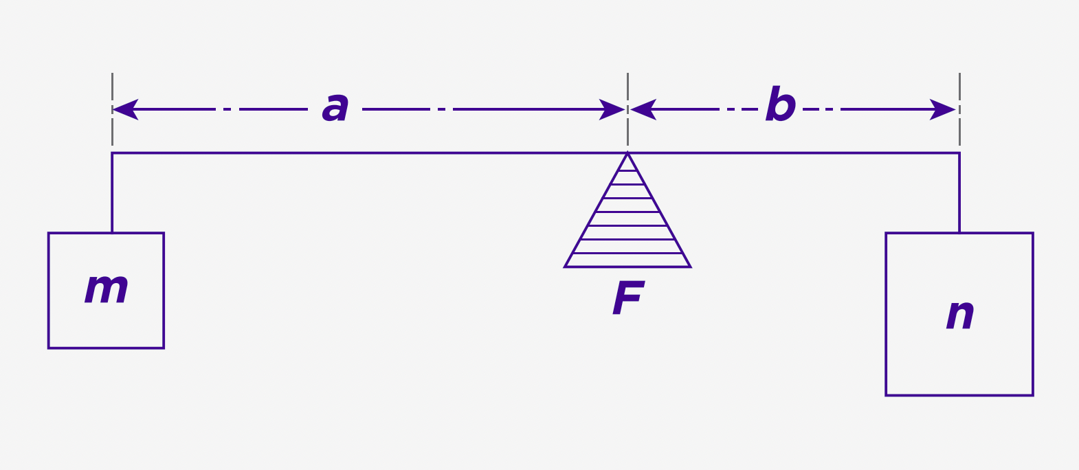 loop-tuning-4-1