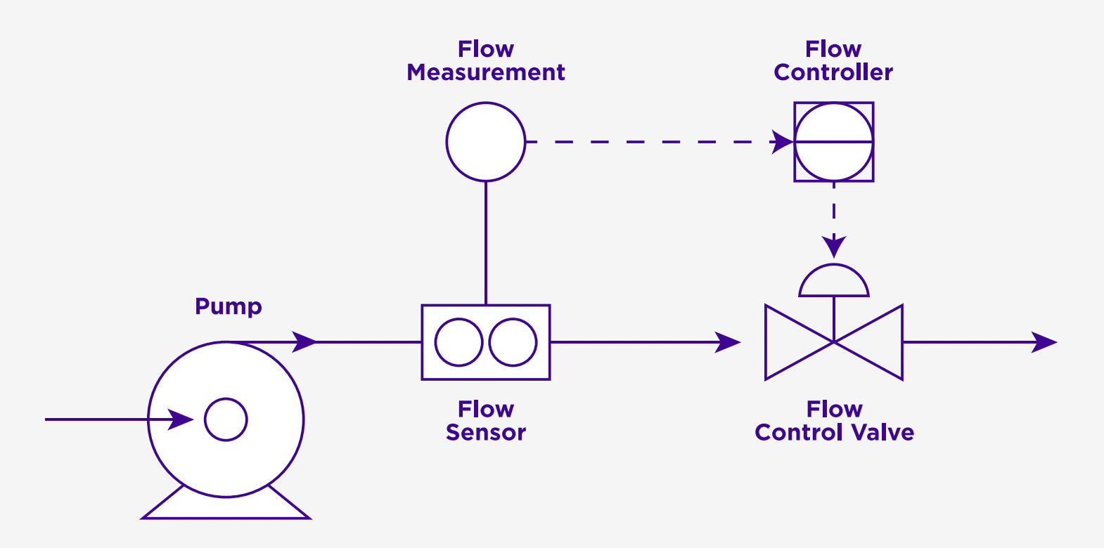 loop-tuning-5-1